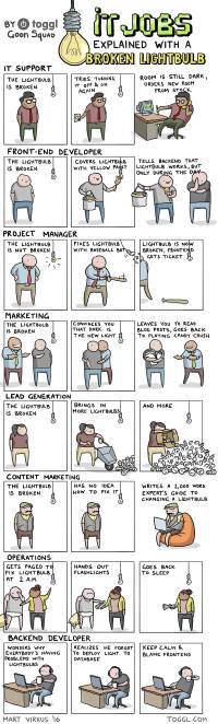 IT Jobs Explained With A Broken Lightbulb